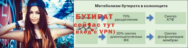 трава Баксан